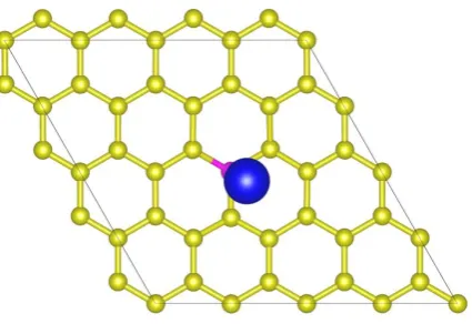 Figure 1. The stable structure of La decorated graphene sheet, where yellow, rose and gray balls stand for C atom, B atom and La atom, respectively