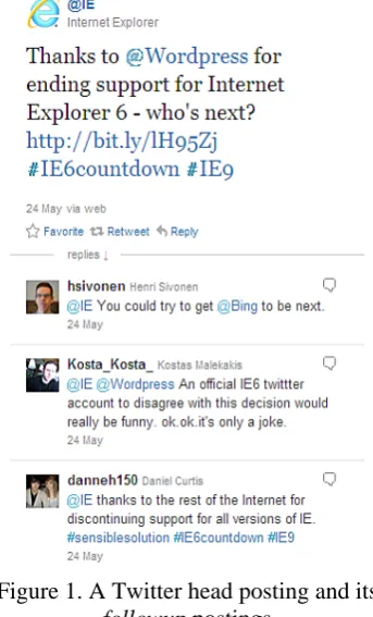 Figure 1. A Twitter head posting and its  followup postings 