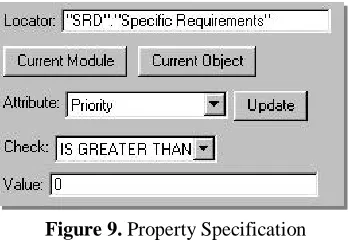 Figure 9. Property Specification
