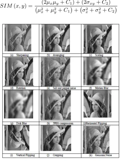 Fig. 4.a) Original image b) Watermarked image.