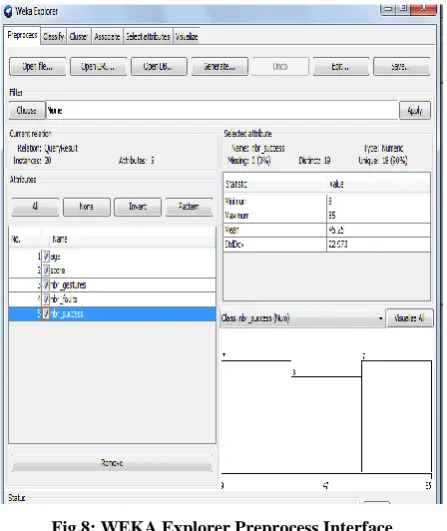 Fig.5: The GUI Chooser 