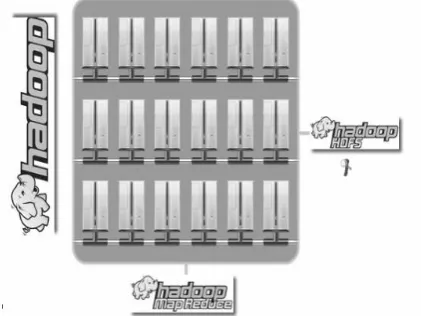 Fig 1: The figure shows the cluster where data can be inserted or capped. 