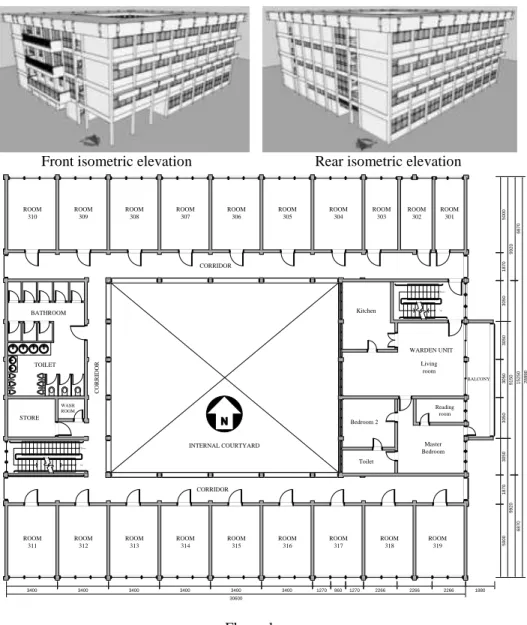Figure 2: Typical elevation and floor plan of the Dayasari RC building. 