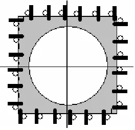 Figure 4.13 Boundary conditions for case d 