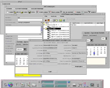 Figure 2.12. JADE Agent Platform Distributed Over Several Containers [12]. 
