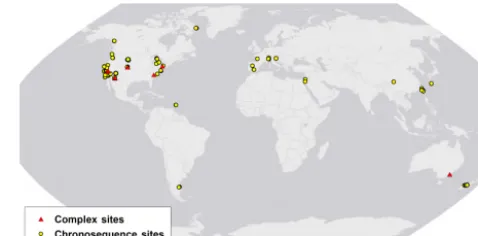 Figure 1. Map of study sites. Yellow points indicate location ofchronosequences, and red triangles indicate location of soils in com-plex terrain.