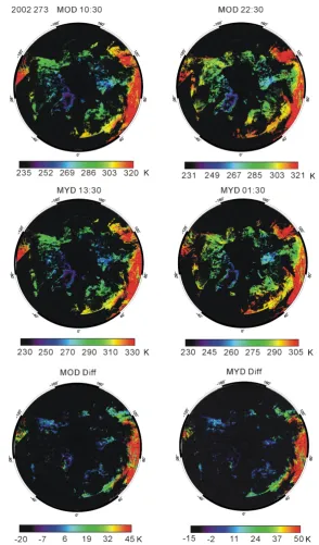 Figure 2. MODIS-Terra (MOD) and MODIS-Aqua (MYD) land-surface tem- perature (Kelvin) grids, north stereographic projection, WGS-84 ellipsoid reference, 2002 Julian Day 273 (September 30)