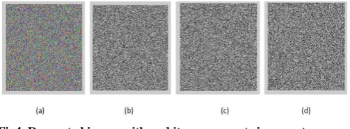 Figure 4(a)-(d) shows the decrypted image of pepper with a wrong encryption key μ3=1.56000000000001