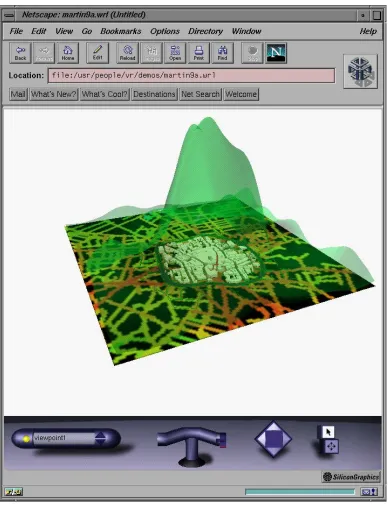 Figure 4: 2-d and 3-d Visualisation of the Retail Location Problem