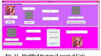 Fig. 11.  Modified System (Layout of Gui) 