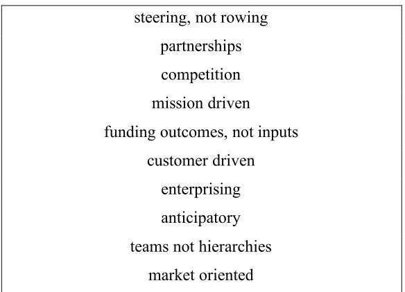 Table 2.3 Osborne and Gaebler’s 10 principles 