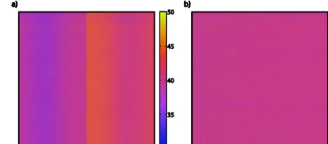 Figure 4. (a)Fig. 4.signal in a single frame for the 25 integration times with an average1ms frame subtracted
