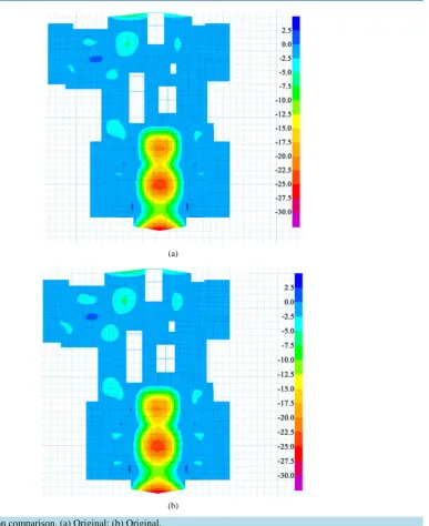 Figure 8. Deflection comparison. (a) Original; (b) Original.                                                      