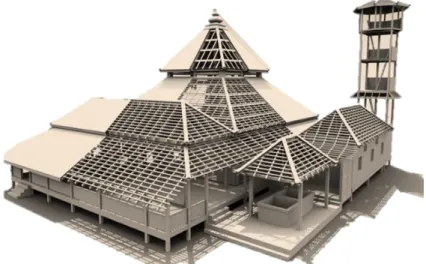 Figure 1 A Scaled Model of Kampung Laut Mosque 