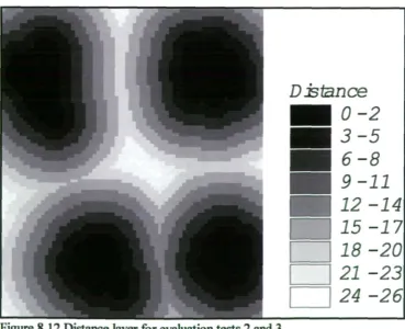Figure 8.11 Suitability map br evaluation tests 2 and 3