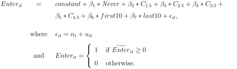 Table 4 displays the regression coeﬃcients and marginal eﬀects. The highly signiﬁcant and