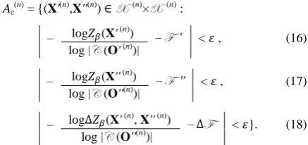 Fig 2: Generation of a set of M instruction problems by e.g. permuting the object indices