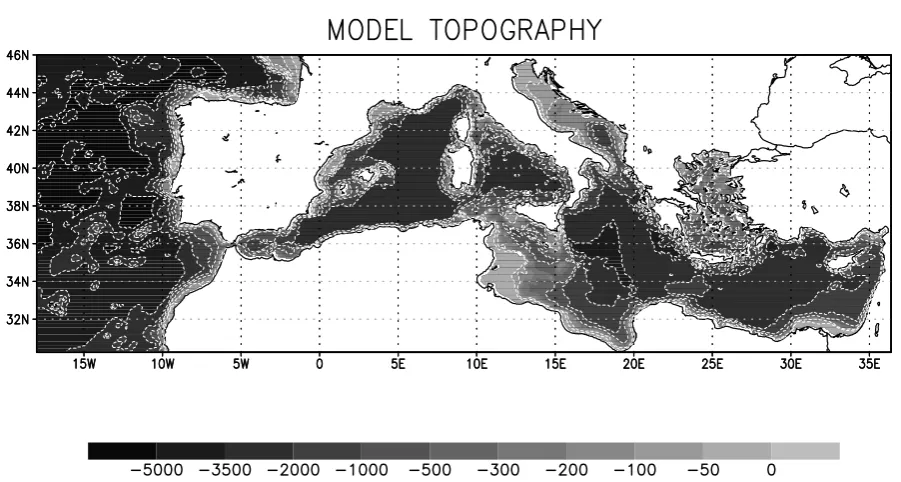 Fig. 3. Model bathymetry and domain.