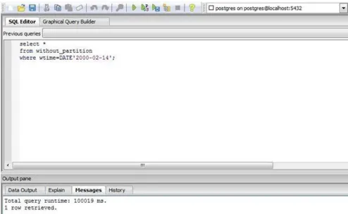 Figure 2: Similar query run on with_partion relation