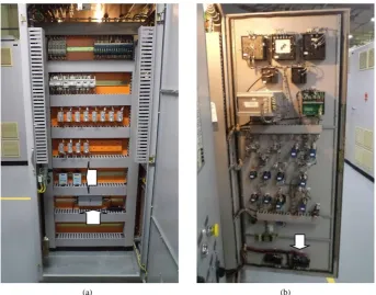 Figure 3. Installation in the panel of unit #2: (a) Front view-voltage transducers and data ac-quisition system, and (b) Rear view-current transducers