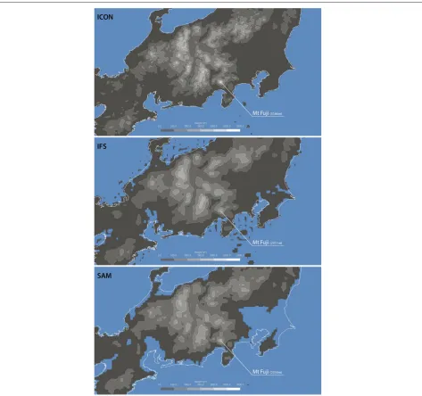 Fig. 1 Orographic boundary conditions around the region of Mt. Fuji (3776 m). Plotted is the height of the surface, relative to mean sea level, takenfrom ICON, IFS, and SAM to illustrate different representations of topography