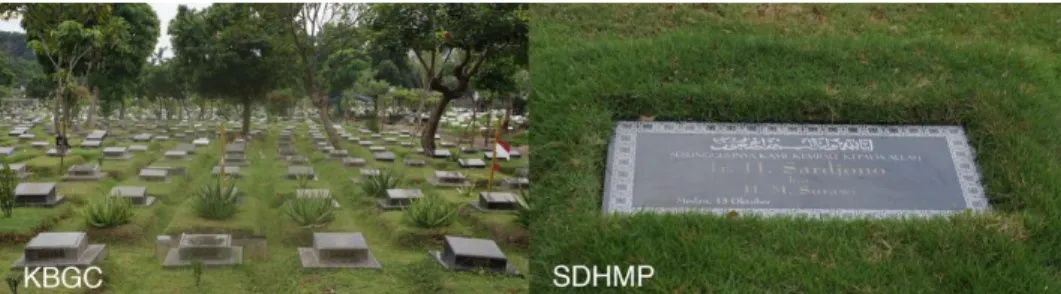 Figure 9: Examples of simple plaques used at KBGC and SDHMP  Source: Author (2012) 