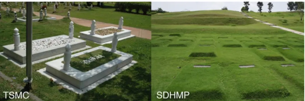 Figure 4: Examples of simplified and moderately designed graves at TSMC and  SDHMP, (2011, 2012)