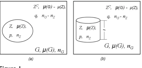 Figure 1Notation for Kulldorff's method: (a) two-dimensionalpurely spatial scan, (b) three-dimensional space-timescan