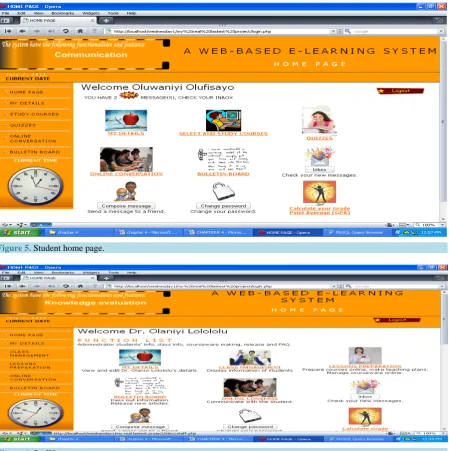 Figure 6. Staff home page.                                                                                                                                           