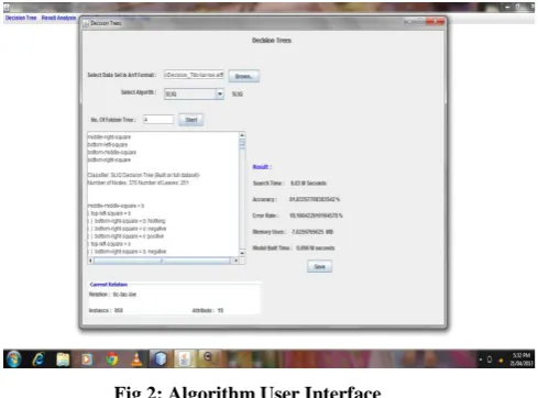 Fig 2: Algorithm User Interface In the given figure 2 there is a provision of selection of data 