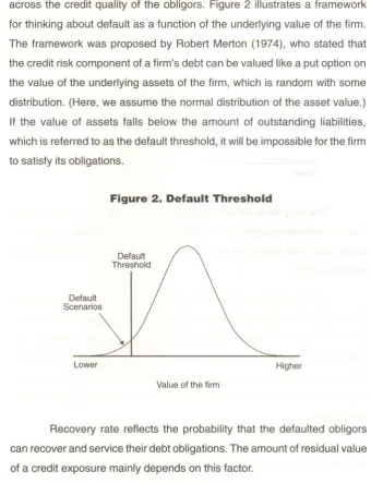 Figure 2 illustrates