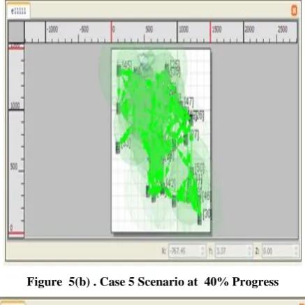 Figure  5(b) . Case 5 Scenario at  40% Progress 