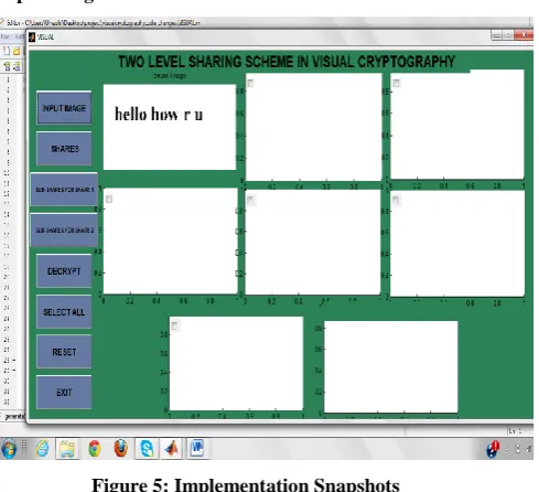 Figure 6: Implementation Snapshots 
