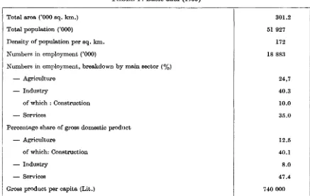 TABLE 2 : Key indicators 