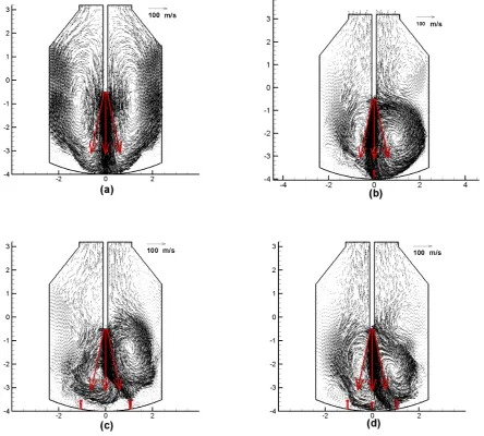 Figure 1. Velocity vectors after 1 s from the start of blowing. Blowing condition: (a) top, (b) combined-center, (c) com-bined-lateral, (d) full combined