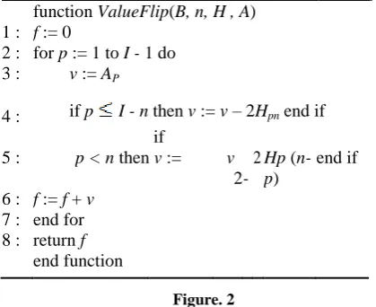Figure. 2mechanism to escape from local optima. For this reason, they  have used an I-dimensional vector M as an adjunct memory Whenever the function valueflip is called with the arguments based on the previous step
