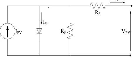 Figure 1. Equivalent circuit. 