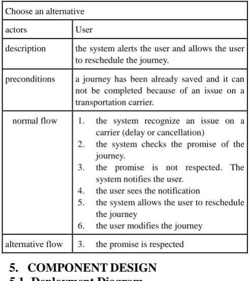 Table 1. Use case description table: Choose an Alternative 