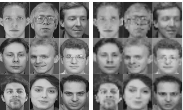Figure 1. (Left) 9 ORL faces at full 112 × 92 resolution; (Right) 9 ORL faces at reduced 28 × 23 resolution