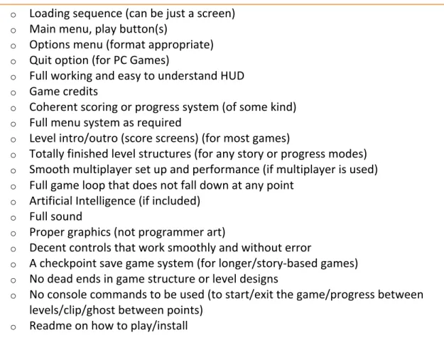FIGURE	  6:	  GAME	  DESIGN	  COMPLIANCE	  CHECKLIST.	  