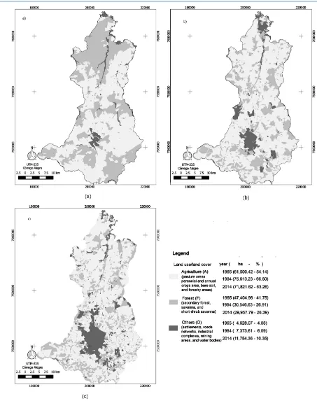 Figure 2. Kind of land use and cover (Agriculture, Forest and Others) changes in São Carlos municipality for (a) 1965, (b) 1989 and (c) 2014