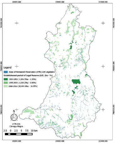 Figure 5. Specific categories of legally protected areas (ha and %) in São Carlos municipality: Legal Reserves (LR) and Areas of Permanent Preservation (APPs)