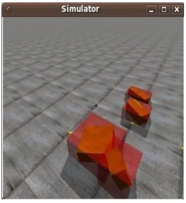 Fig 8: Two pairs of objects with and no collision 