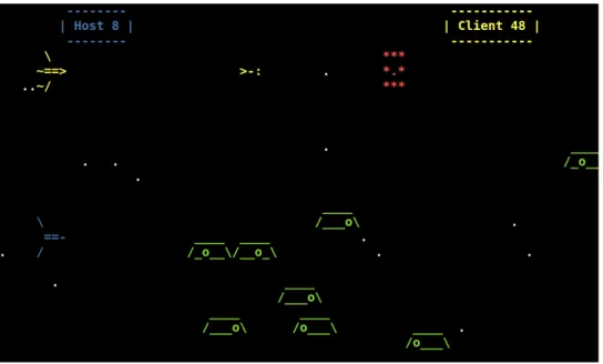FIGURE	  1:	  SCREENSHOT	  OF	  POSSIBLE	  SAUCER	  SHOOT	  2	  IMPLEMENTATION 	  