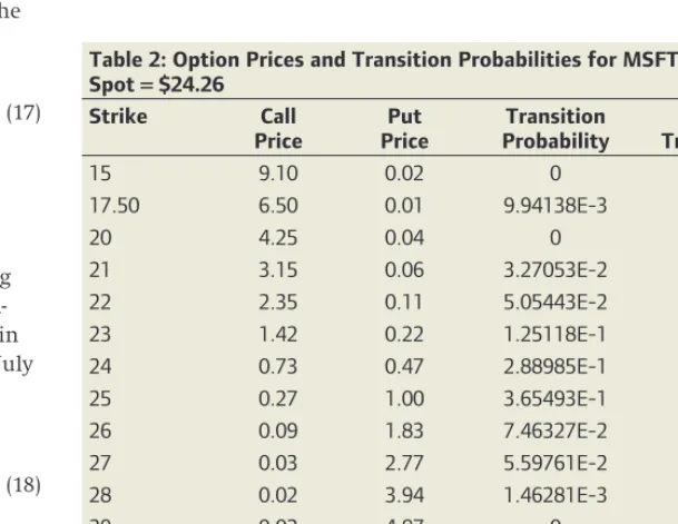 Table 2: Option Prices and Transition Probabilities for MSFT, Spot = $24.26