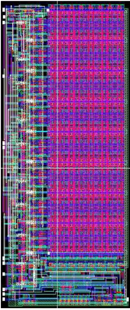 Figure 11 The schematic view of the SRAM array 