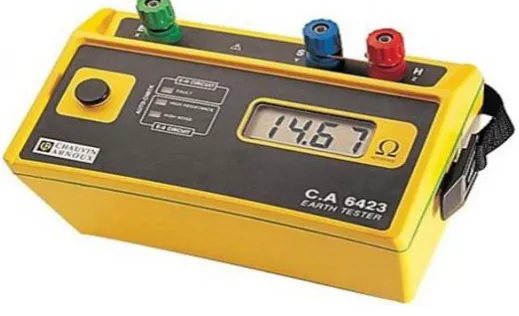 Figure 1. C.A. 6423 Digital Earth Tester.                         