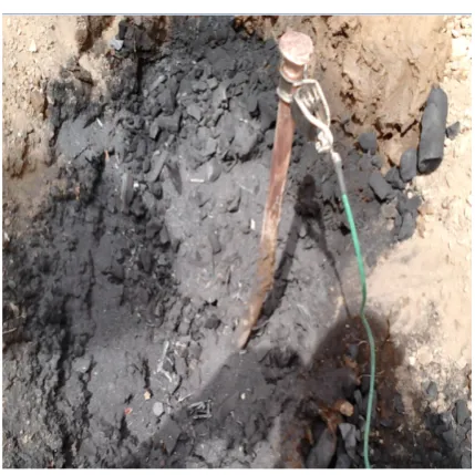 Figure 4. Addition of the Dead Sea water with Coal and 