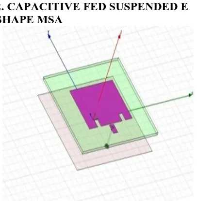 Fig 1: Capacitive fed MSA 