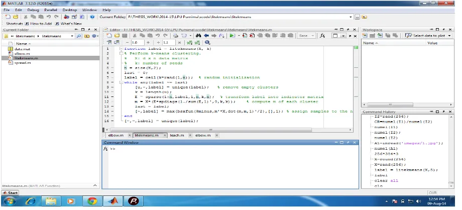 Fig 3. The MATLAB interface with K-Means code open 